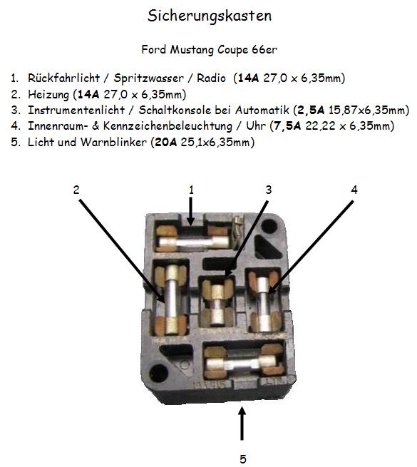 1967 Ford Mustang Fuse Box Diagram Wiring Schematic